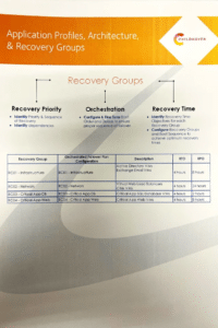 img-managed-data-backup-05